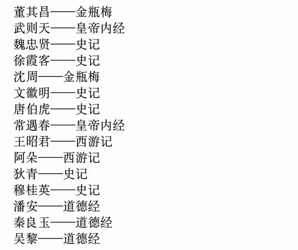 江南百景图人物书籍用什么好 人物