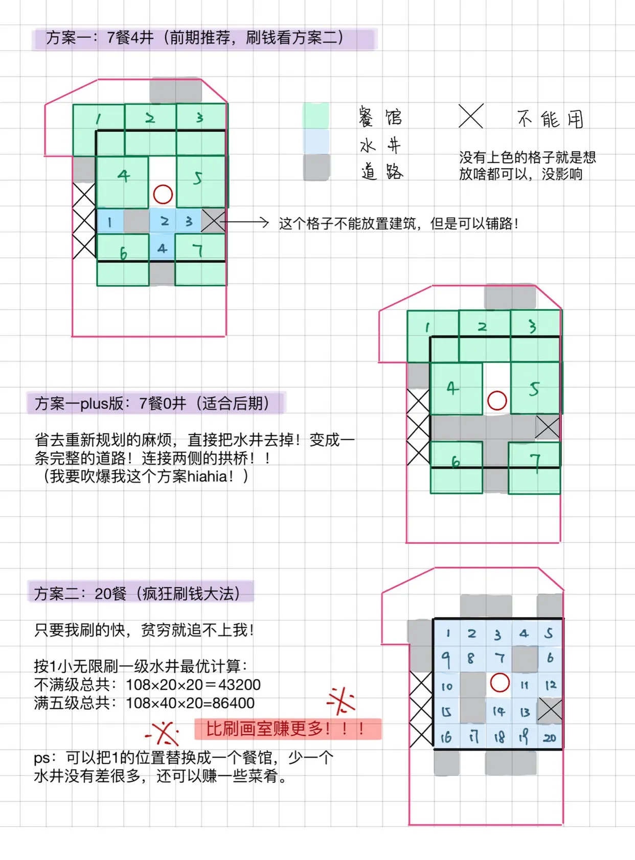 江南百景图应天府赚铜钱攻略 江南百景图应天府怎么赚铜钱最快