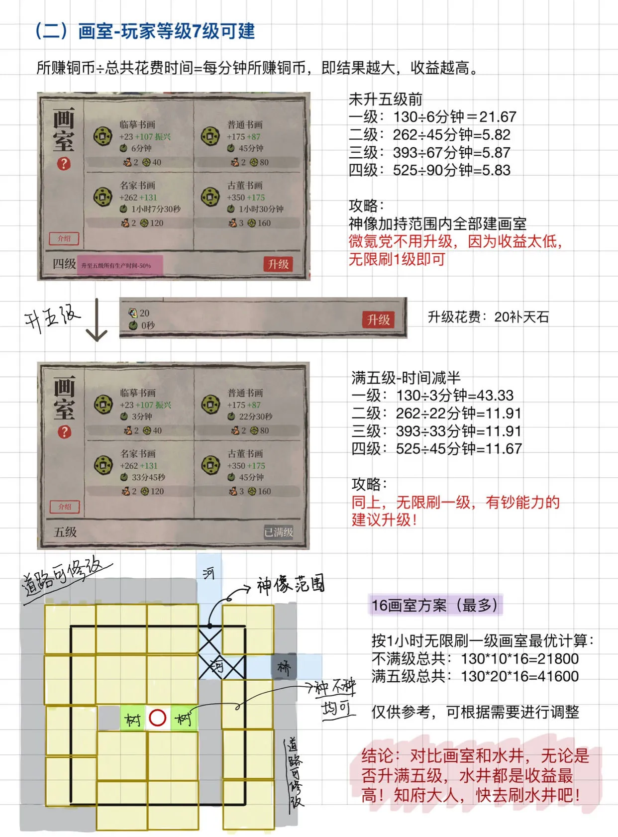 江南百景图应天府赚铜钱攻略 江南百景图应天府怎么赚铜钱最快