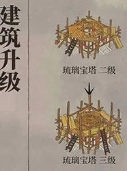 江南百景图琉璃塔有什么作用 琉璃塔有必要建造吗