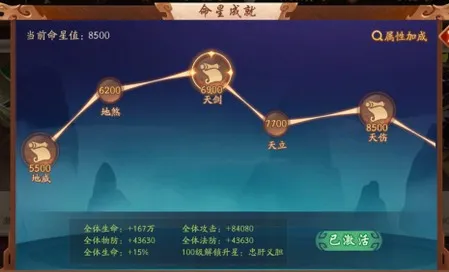 少年三国志2命星激活攻略