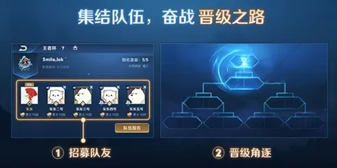 王者荣耀王者杯怎么开启 王者杯参加条件是什么
