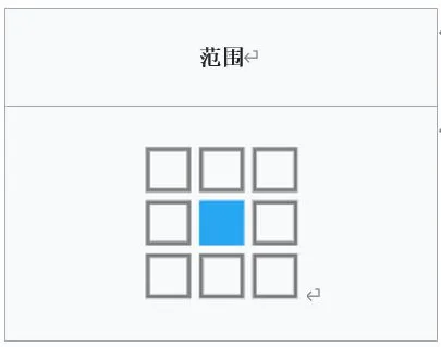 明日方舟断崖基建技能分析 断崖基建技能怎么样