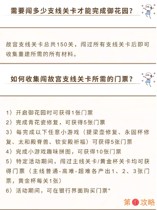 梦幻花园御花园活动攻略 常见问题及答案一览