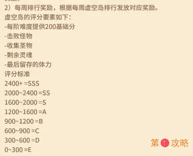 咔叽探险队虚空岛攻略大全 最新虚空岛阵容、奖励与打法教学