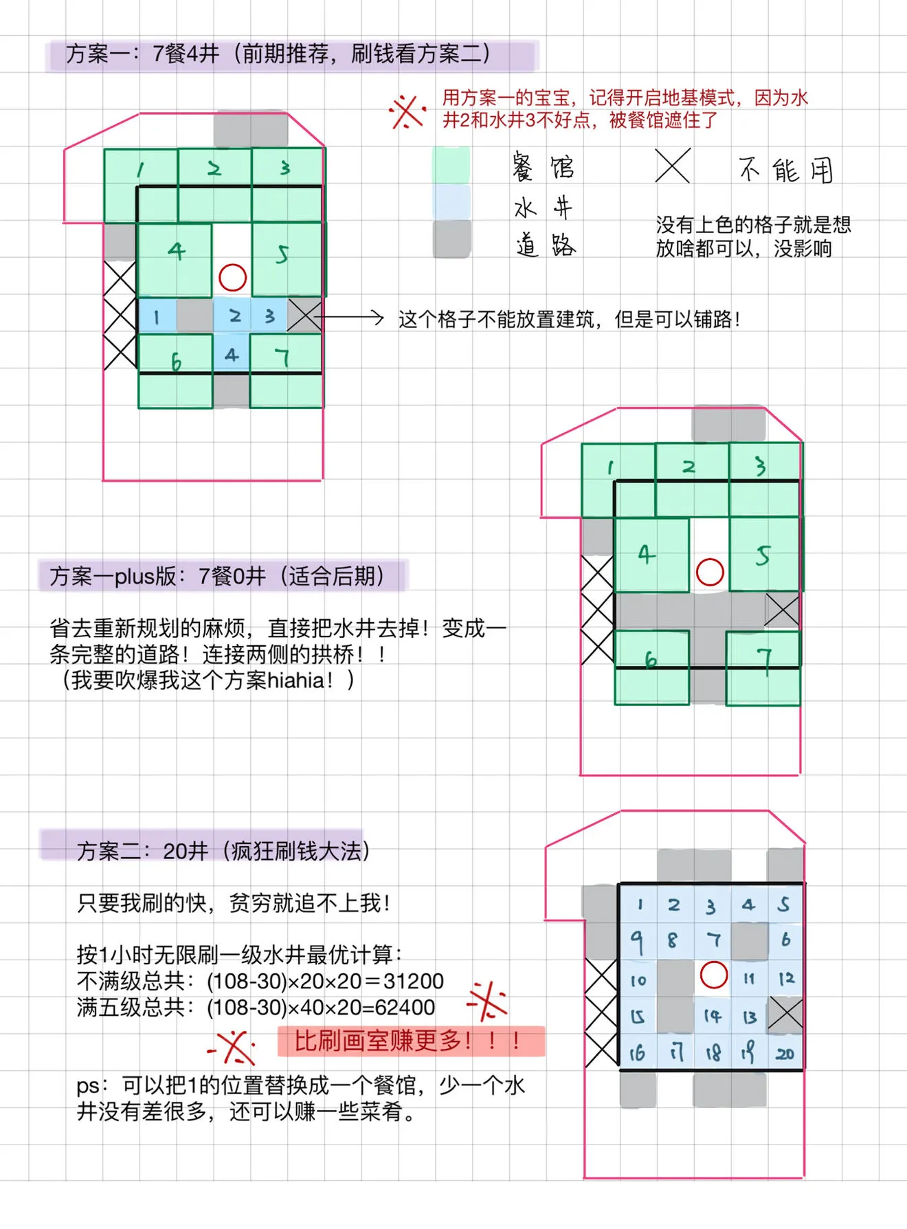 江南百景图水井刷钱教学 水井刷钱最高收益方法