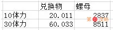 战双帕弥什执行者传说GR怎么打 执行者传说GR全关卡通关路线分享