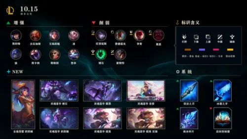 LOL10.15版本改动内容一览 10.15版本更新解读