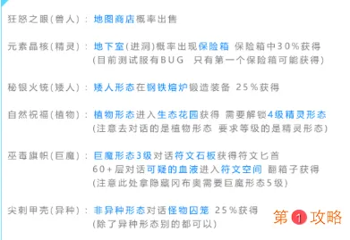 不思议迷宫第九十一区DP怎么刷 第九十一区满DP速刷阵容攻略