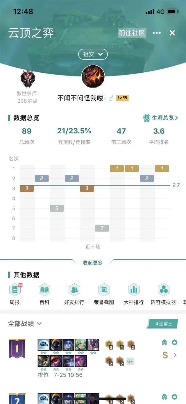 云顶之弈10.15狙神拼多多阵容攻略 