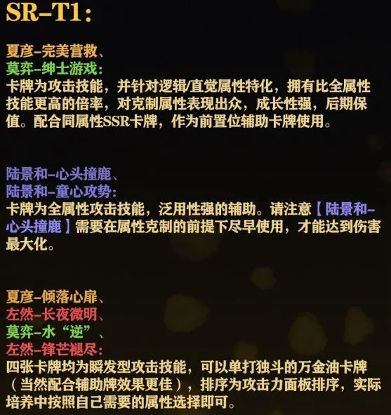 未定事件簿角色强度节奏榜 强势SSR及SR角色一览