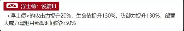 明日方舟利刃行动浮士德攻略 浮士德多TAG打法教学