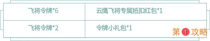 王者荣耀曜云鹰飞将皮肤活动攻略 云鹰飞将价格时间与冬冠传说活动指南