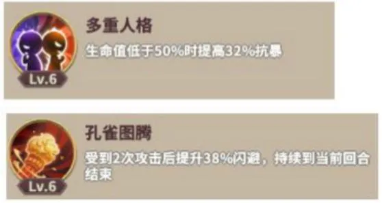 城堡奇兵阿育王怎么样 阿育王技能强度全面解析