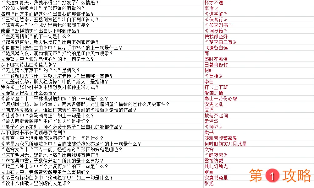 墨魂韩愈联诗答案汇总 韩愈联诗攻略大全