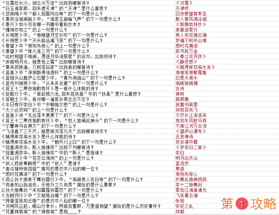 墨魂贺知章联诗答案汇总 贺知章联诗攻略大全