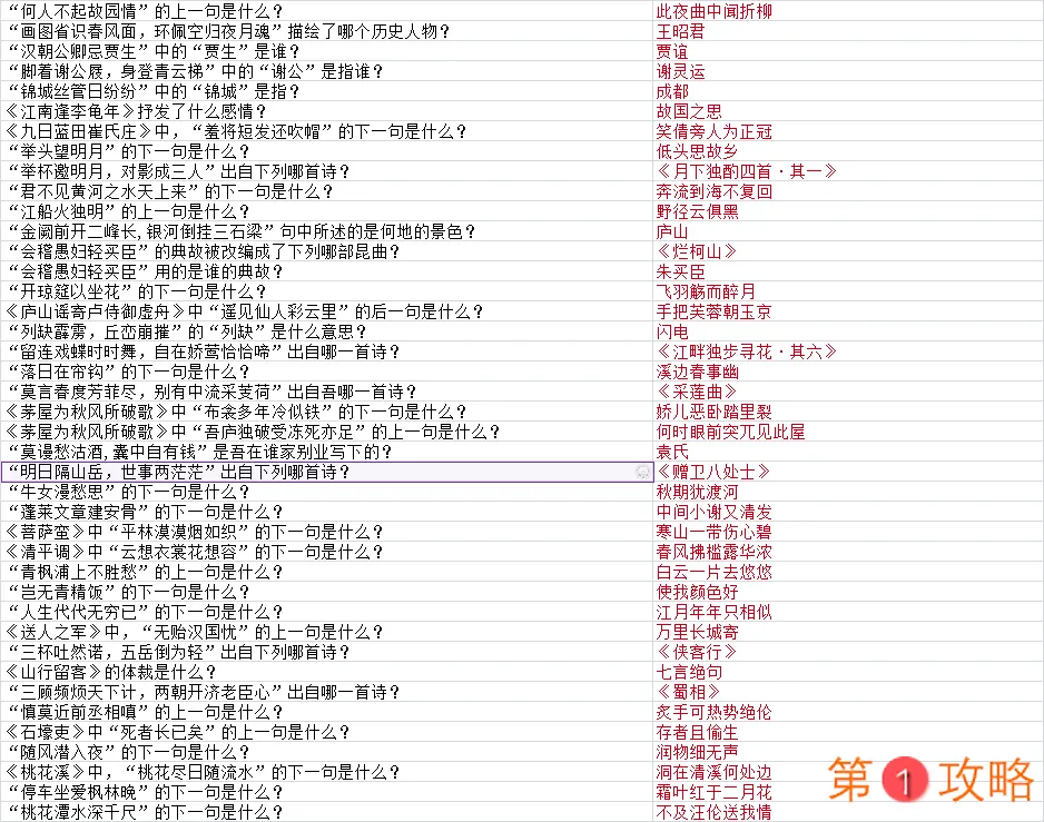 墨魂贺知章联诗答案汇总 贺知章联诗攻略大全