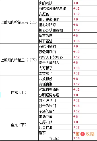 墨魂苏洵溯源选择指南 苏洵溯源好