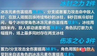 崩坏3冰之律者套装怎么样 安娜沙尼亚特圣痕套装效果介绍