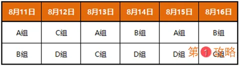 2020PCL夏季赛圆满落幕，iFTY战队勇夺联赛冠军