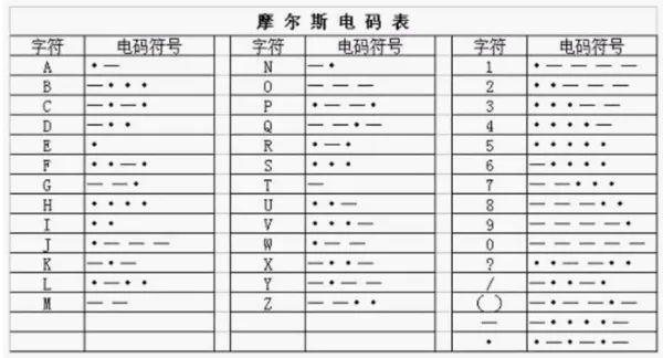 Crimaster犯罪大师陈年的电影凶手答案公布 陈年的电影案件真相介绍