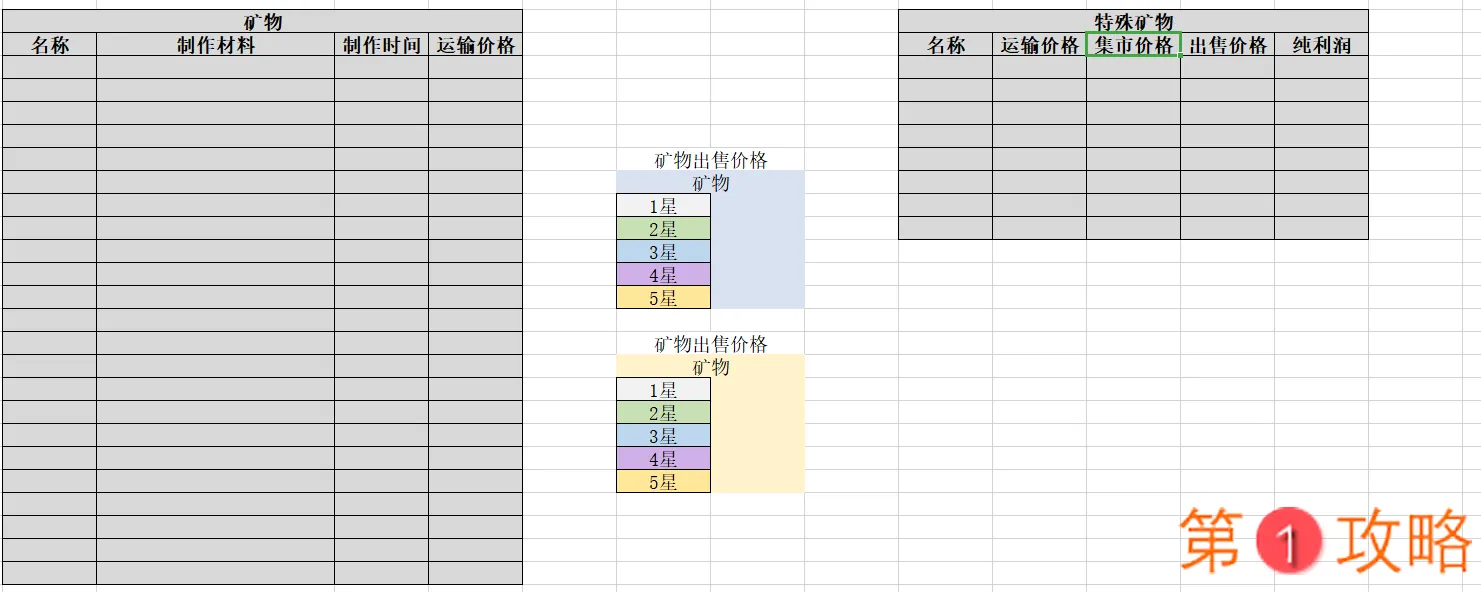 悠长假期农作物运输价格大全 农作物运输价格汇总