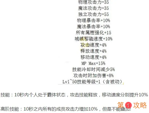 DNF财宝群岛历险记可获得哪些宠物 财宝群岛活动全部宠物外观属性介绍