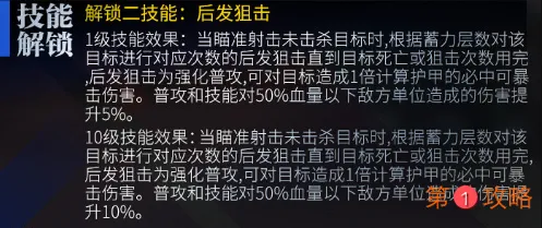 少女前线SuperSASS改造怎么样 SuperSASS心智升级属性技能介绍