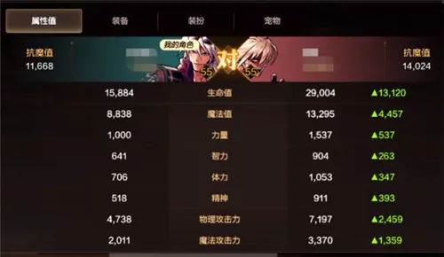 DNF手游抗魔值是什么 抗魔值有什么