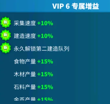 万国觉醒VIP几级最划算 VIP等级排