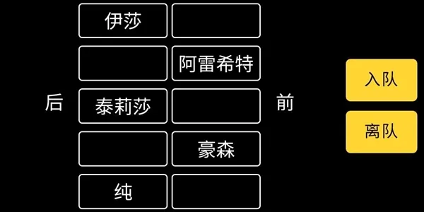 放置冒险团新手攻略 新手常见问题