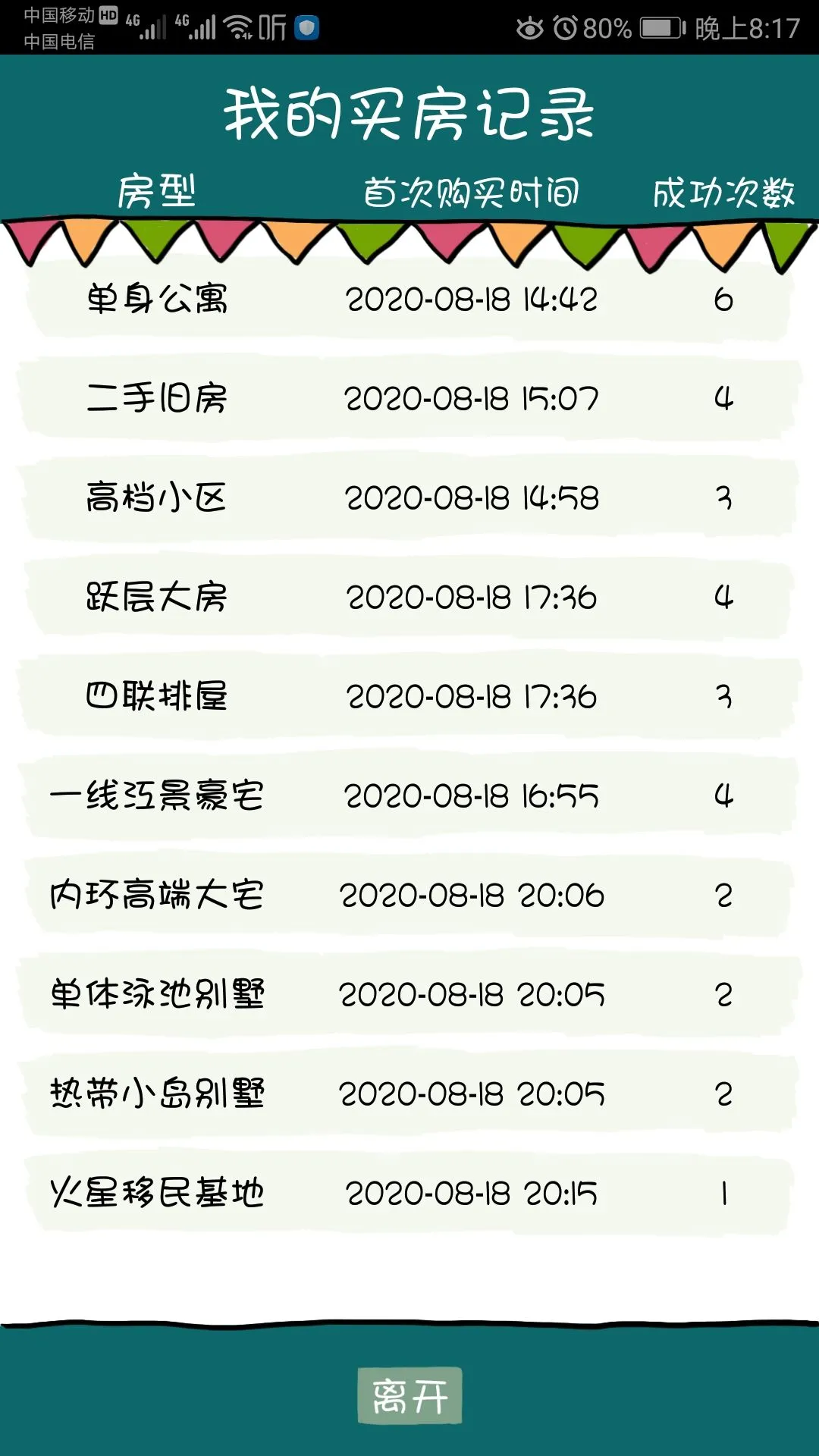 买房记新手攻略大全 新手前期买什