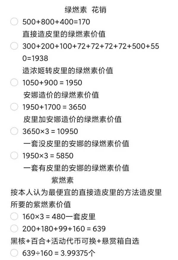 崩坏3安娜圣痕需要多少燃素 安娜圣