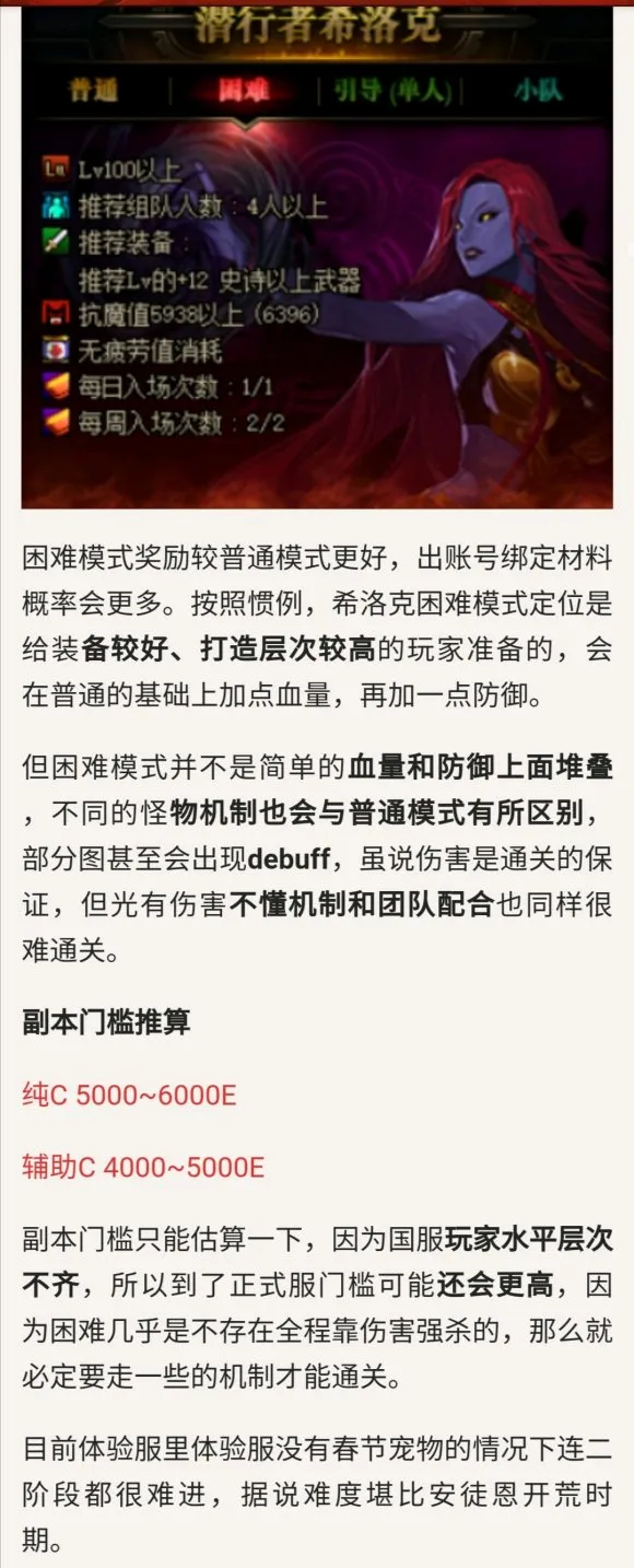 DNF希洛克团本进入条件是什么 普通模式困难模式希洛克团本门槛一览