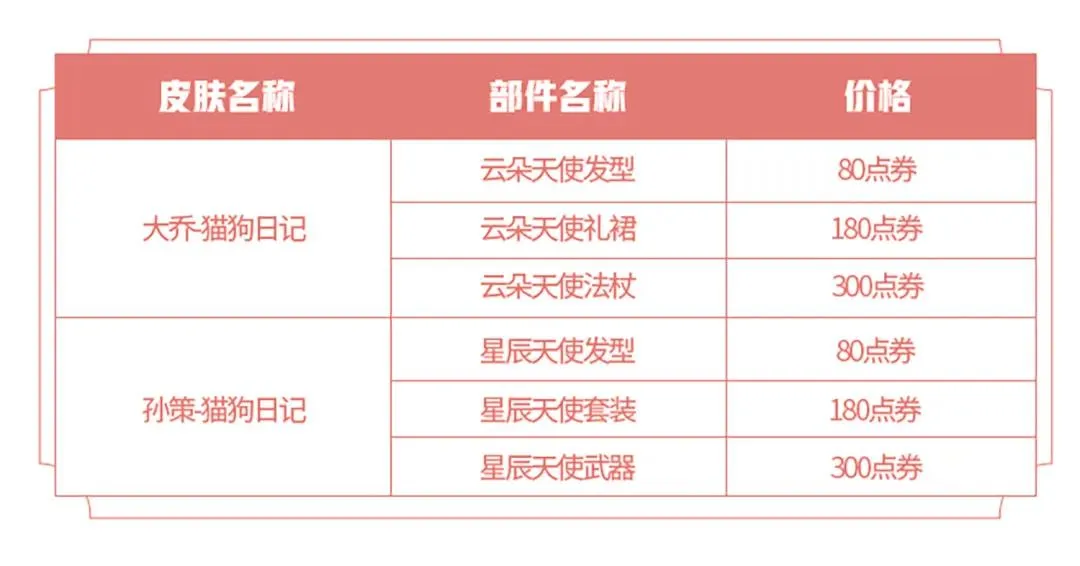 王者荣耀七夕活动大全 2020七夕活动玩法攻略汇总