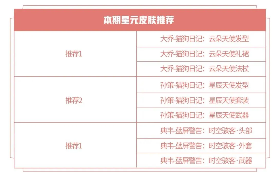 王者荣耀七夕活动大全 2020七夕活动玩法攻略汇总