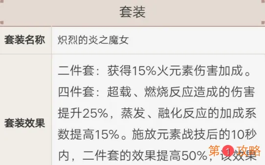 原神迪卢克圣遗物搭配攻略 迪卢克圣遗物词条选择推荐