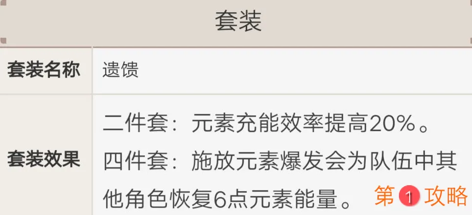 原神辅助班尼特圣遗物搭配推荐 辅助班尼特套装词缀选择攻略