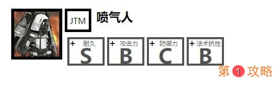 明日方舟喷气人打法攻略 喷气人bos