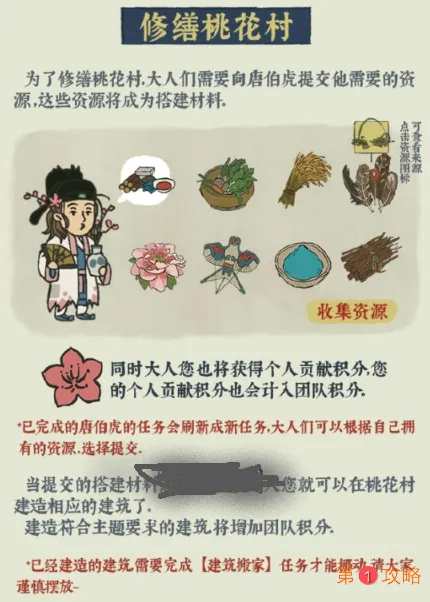 江南百景图探秘桃花村怎么玩 限时活动探秘桃花村详细攻略