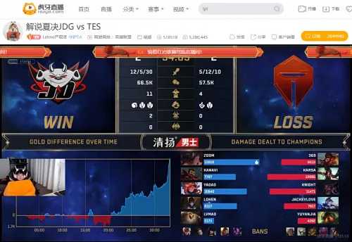 虎牙LPL： TES打满五局勇夺冠，观众感谢猫皇未解说之恩