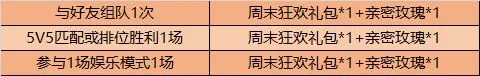 王者荣耀9月1日更新内容介绍 9月1日更新公告