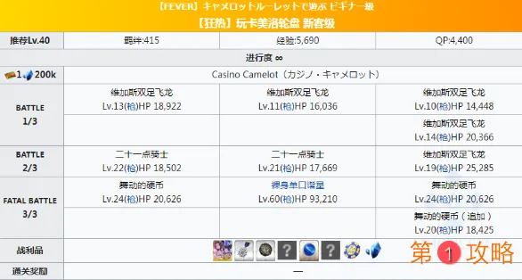 fgo拉斯维加斯fever本怎么打 泳装四期fever本敌人配置打法攻略