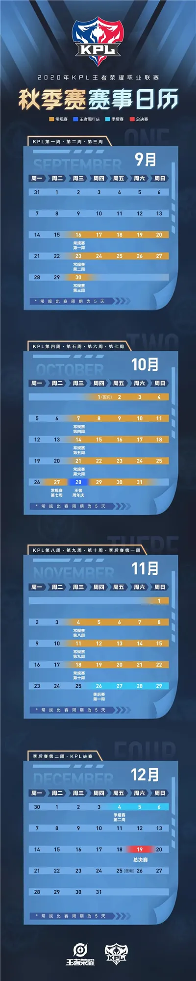 王者荣耀2020KPL秋季赛什么时候开始 2020KPL秋季赛赛程一览