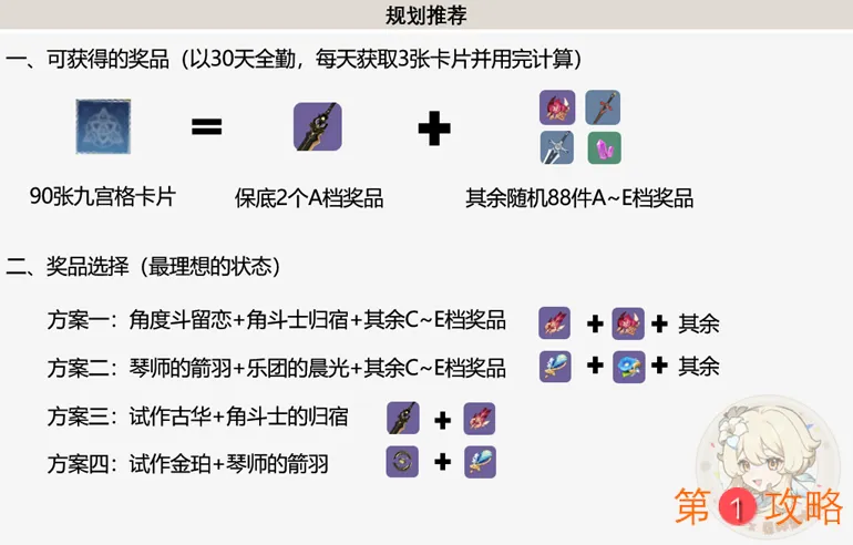 原神公测预抽卡活动攻略 预抽卡活动玩法图文指南