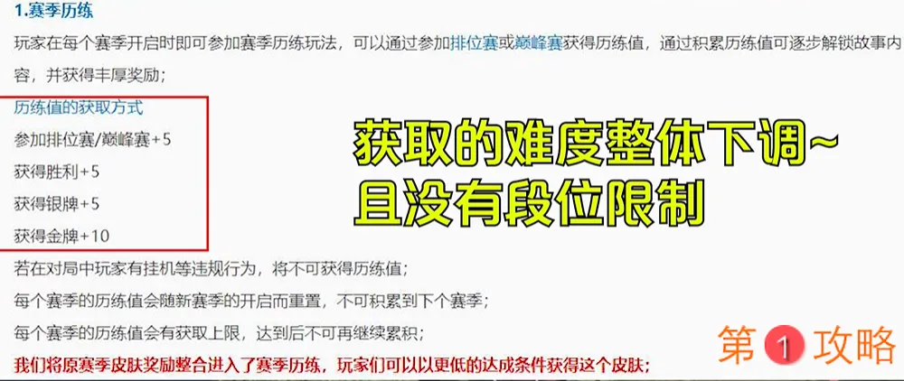 王者荣耀S21赛季皮肤获取规则是什么 S21鬼谷子原初探秘者皮肤获取攻略