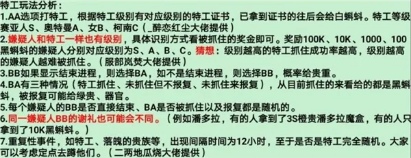 最强蜗牛特工攻略汇总 最新特工选