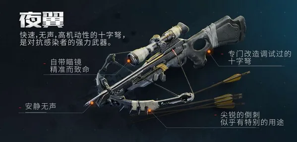 黎明觉醒有什么武器 武器枪械种类