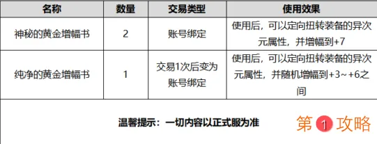 DNF2020国庆套礼包有哪些东西 DNF2020金秋礼包内容一览