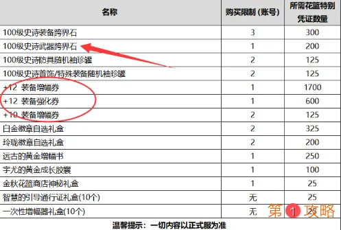 DNF金秋花篮特别凭证换什么好 2020